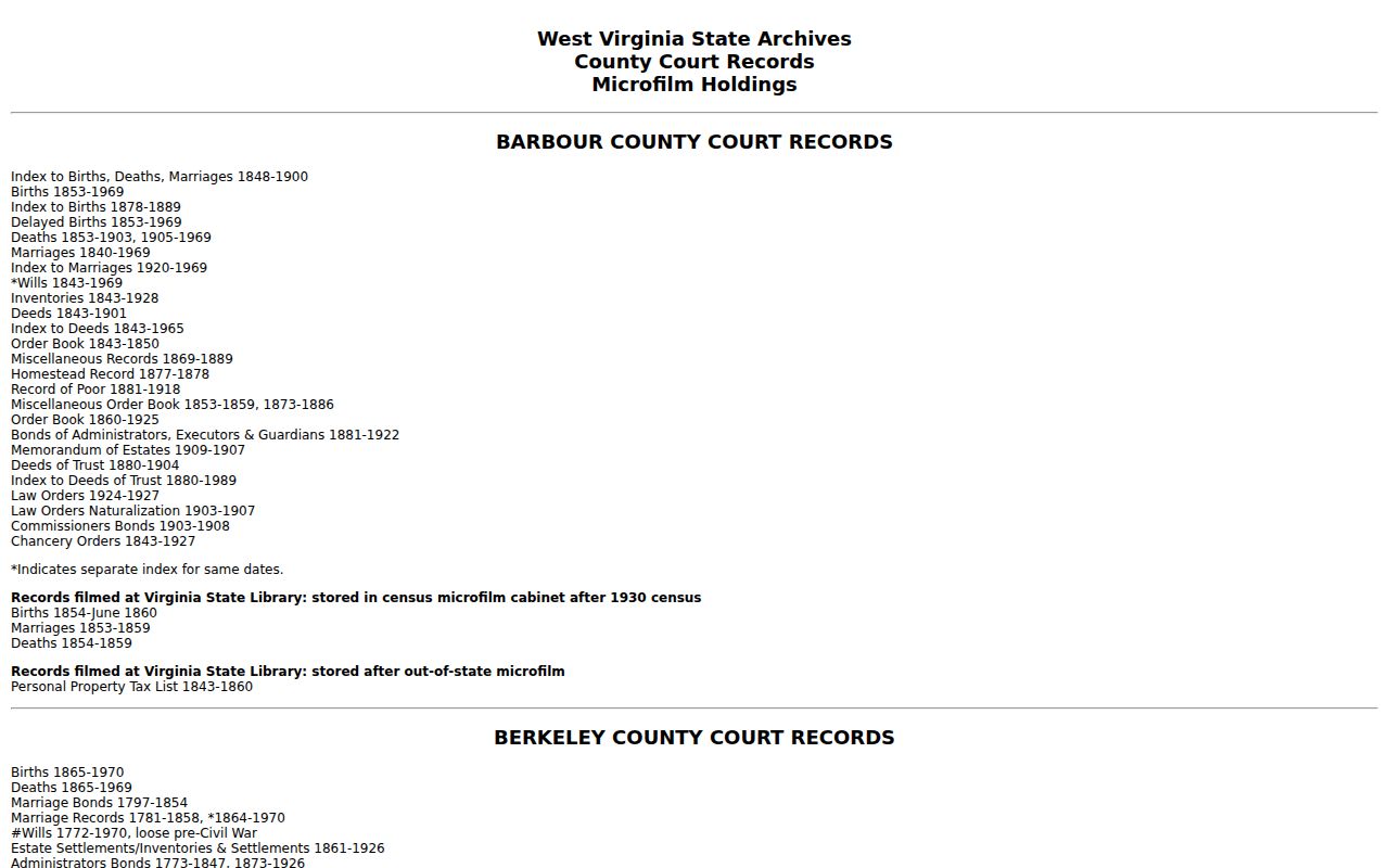 Jackson County deed book and microfilm holdings listed by the West Virginia State Archives